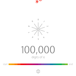 Art in Pi — 100 000 digits