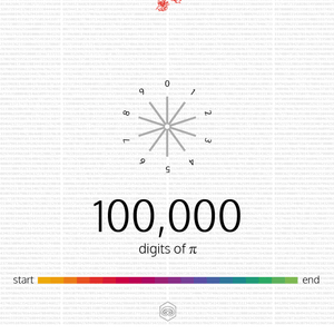 Art in Pi — 100 000 digits — Digit background