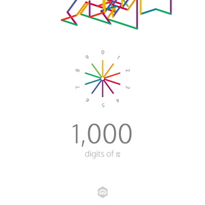 Art in Pi — 1 000 digits