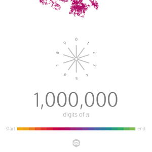 Art in Pi — 1 000 000 digits