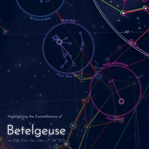 Figures in the Sky — Orion & Betelgeuse