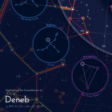 Load image into Gallery viewer, Figures in the Sky — Cygnus &amp; Deneb
