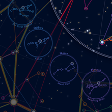 Load image into Gallery viewer, Figures in the Sky — Ursa Major &amp; Dubhe
