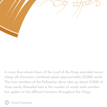 Load image into Gallery viewer, Words Spoken in the Lord of the Rings ⁠— (A4)
